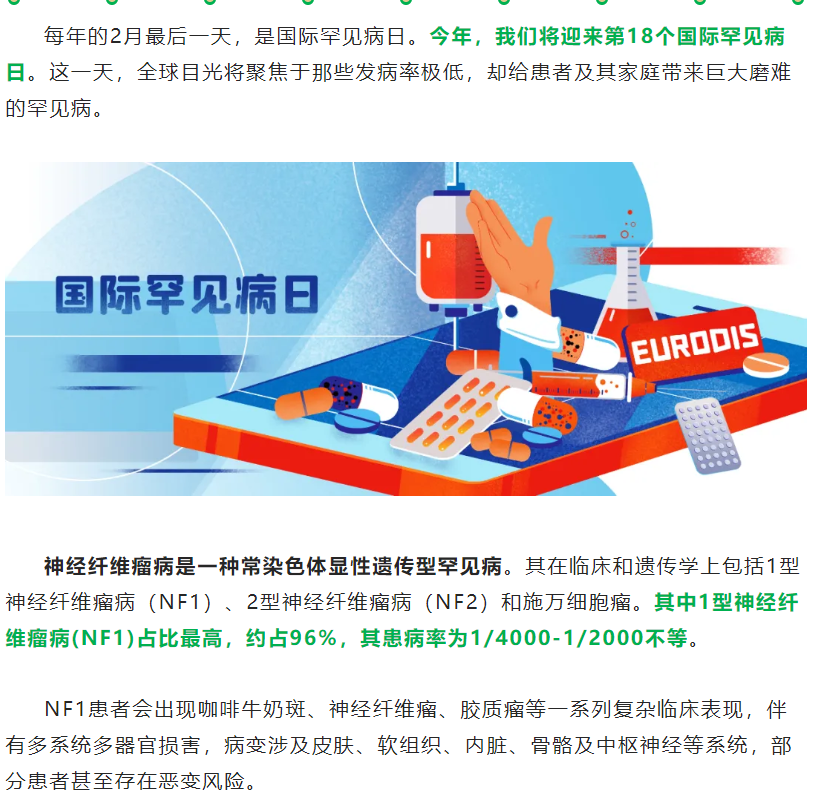 中山大学孙逸仙医院义诊活动 报名进行中