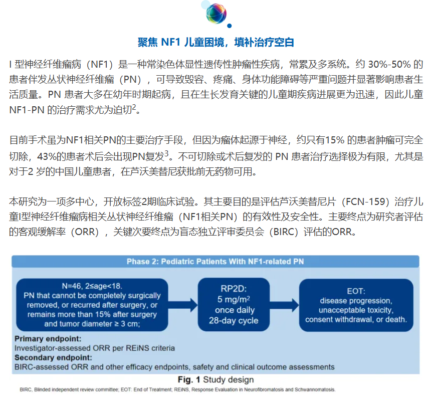 芦沃美替尼（FCN-159）治疗儿童NF1更新数据于ASCO 2025公布