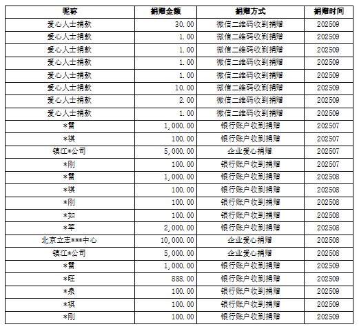 1-251014220F2D1.png