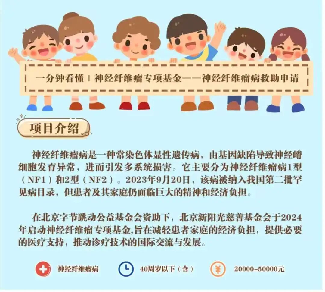 【神经纤维瘤专项基金】新增8家定点医院！