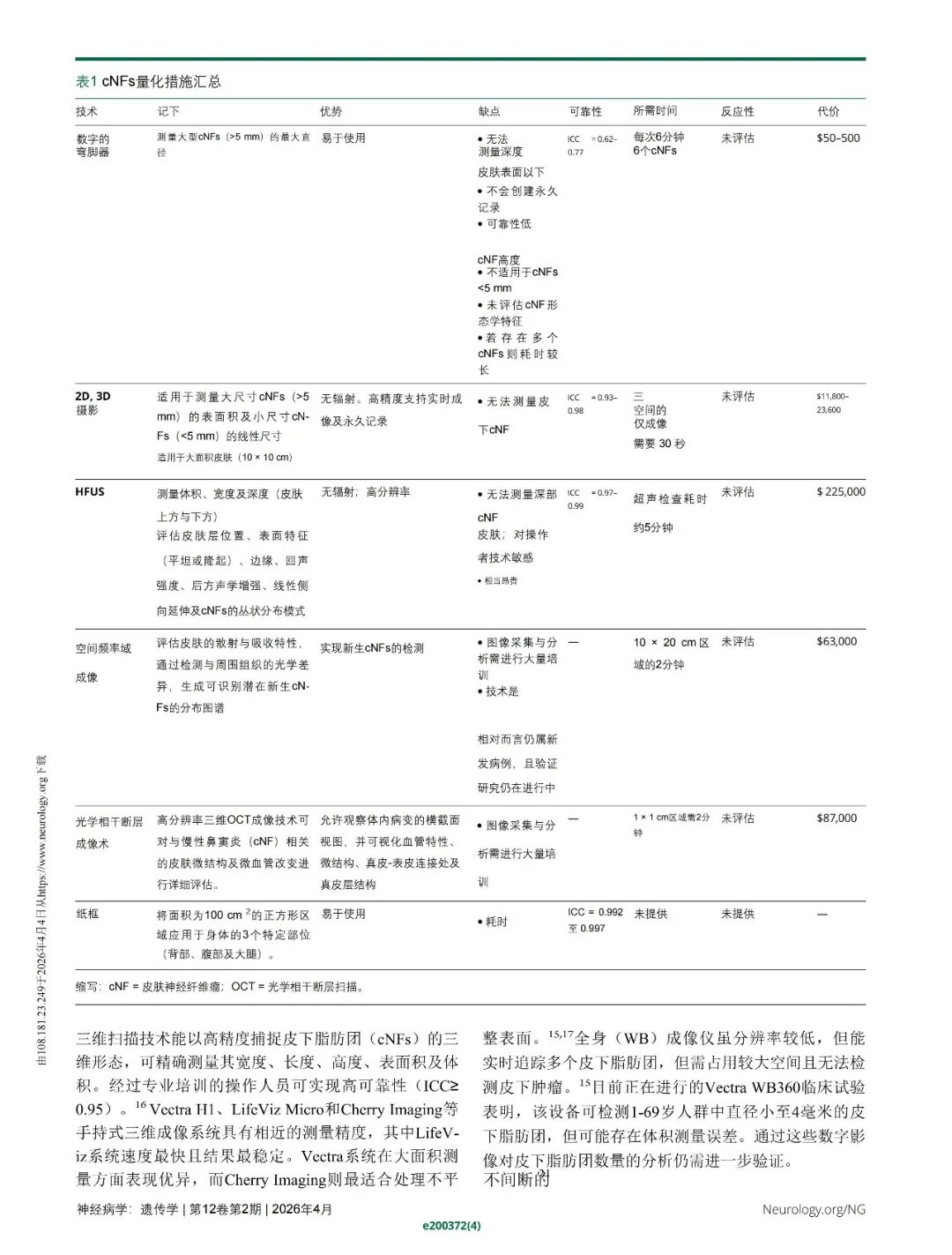 1型神经纤维瘤病中皮肤神经纤维瘤的评估与治疗