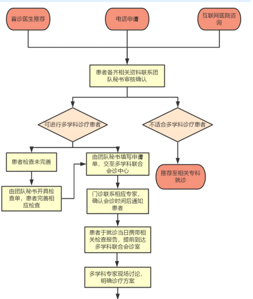 215413_790.png