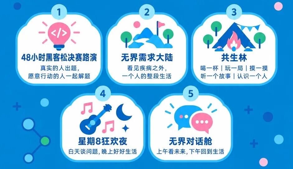 「罕见·无界」开源创变嘉年华,来见面吧！