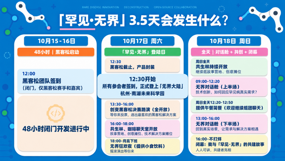报名召集令｜「罕见·无界」